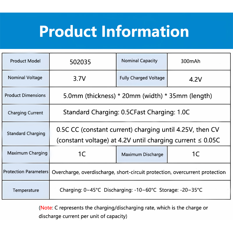 Аккумулятор 502035 3.7V 300mAh – обзор и цена Electronics And Gadgets Ce