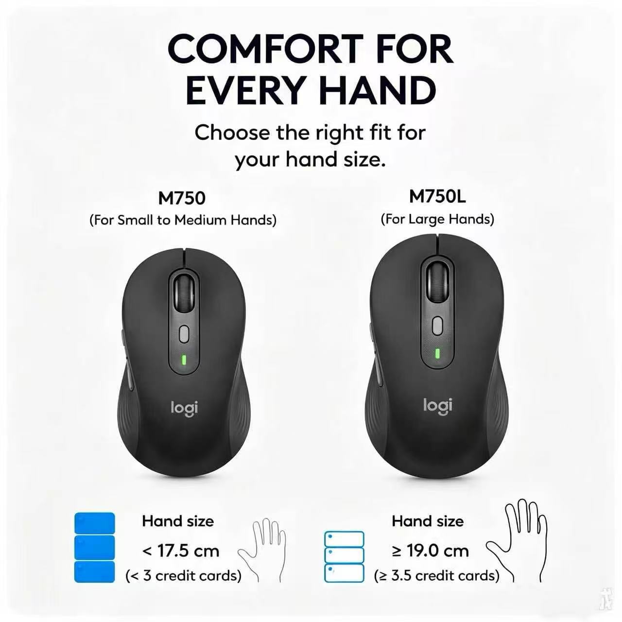 Беспроводная мышь Logitech Sig – обзор и цена Electronics And Gadgets Ce