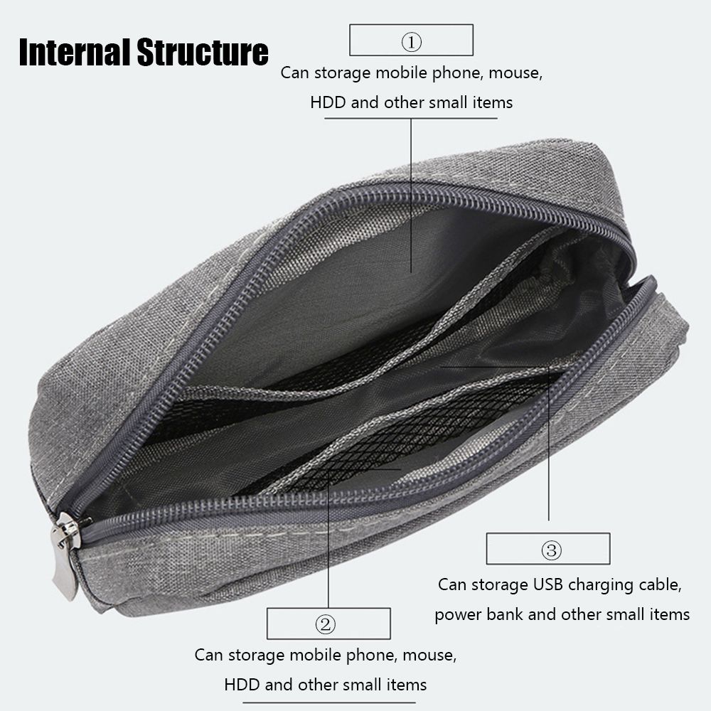 Вместительный органайзер для х – обзор и цена Cable Organizer